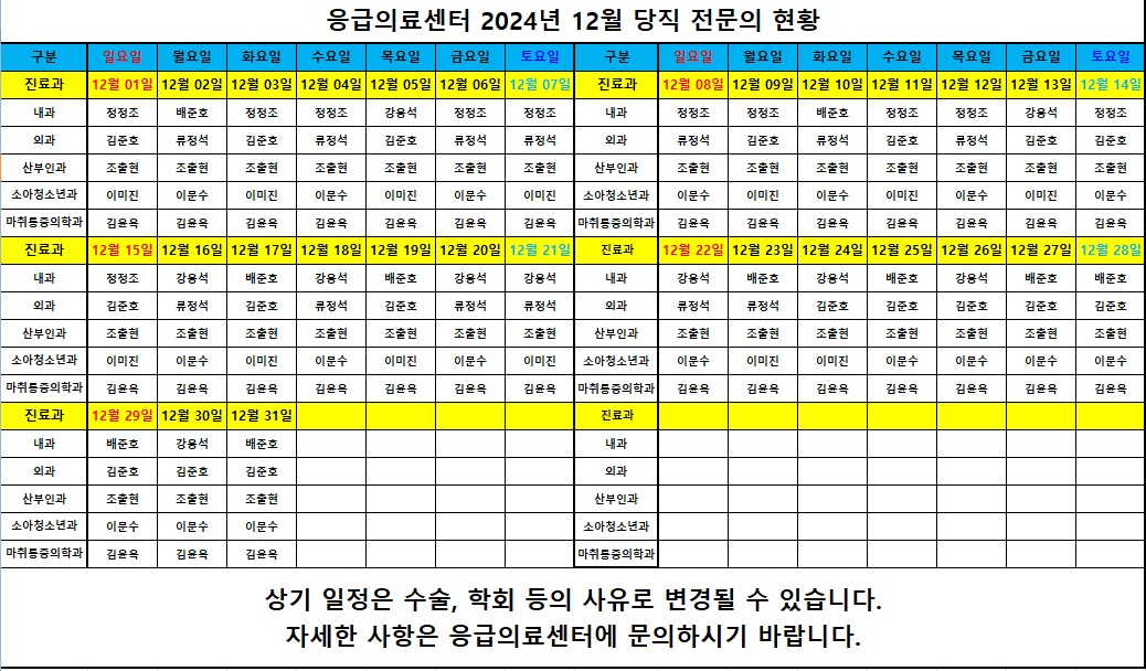 2024년 응급의료센터 당직의 근무표