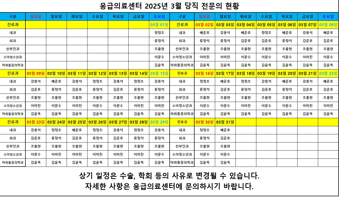 2025년 03월 응급의료센터 당직의 근무표