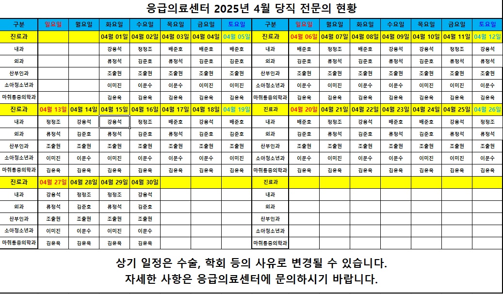2025년 04월 응급의료센터 당직의 근무표