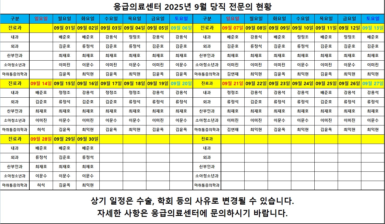 2025년 09월 응급의료센터 당직의 근무표