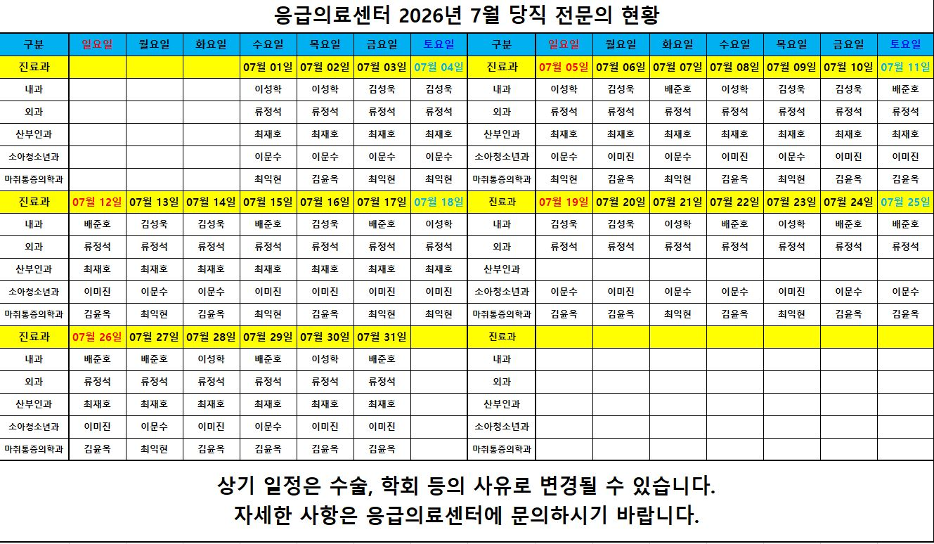 2026년 응급의료센터 당직의 근무표